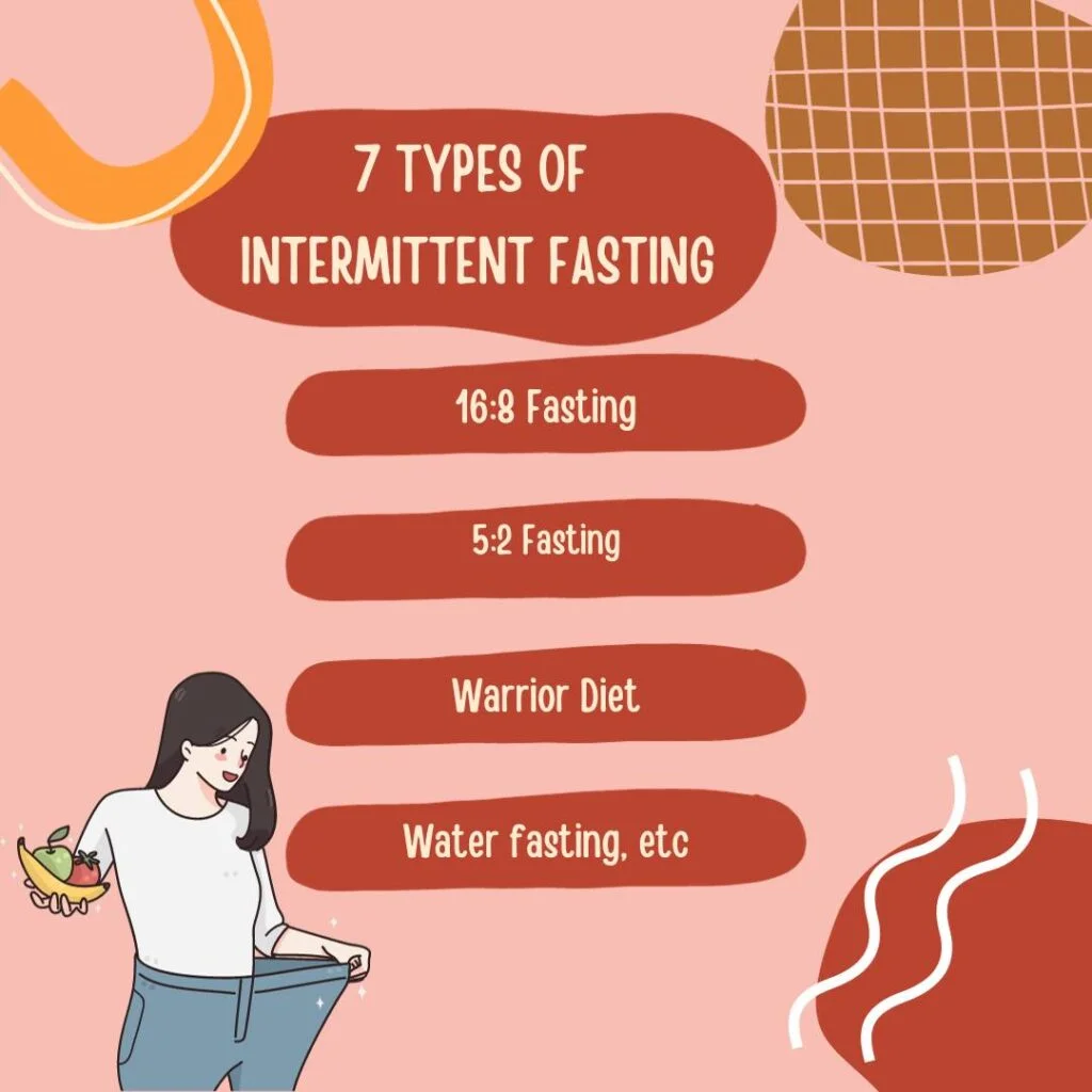 Types of Intermittent Fasting